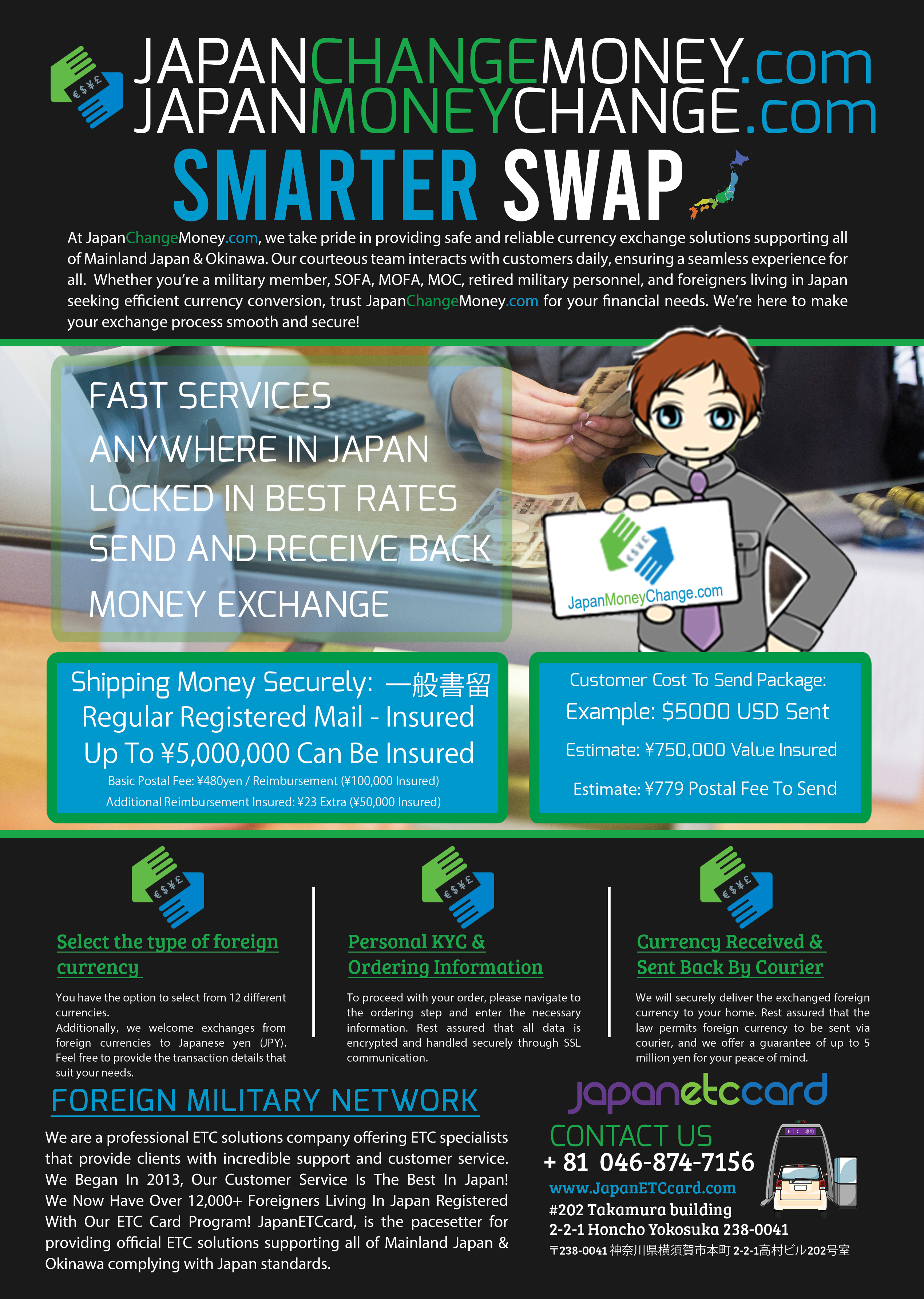 Welcome to JapanChangeMoney.com | Your Trusted Currency Exchange Partner